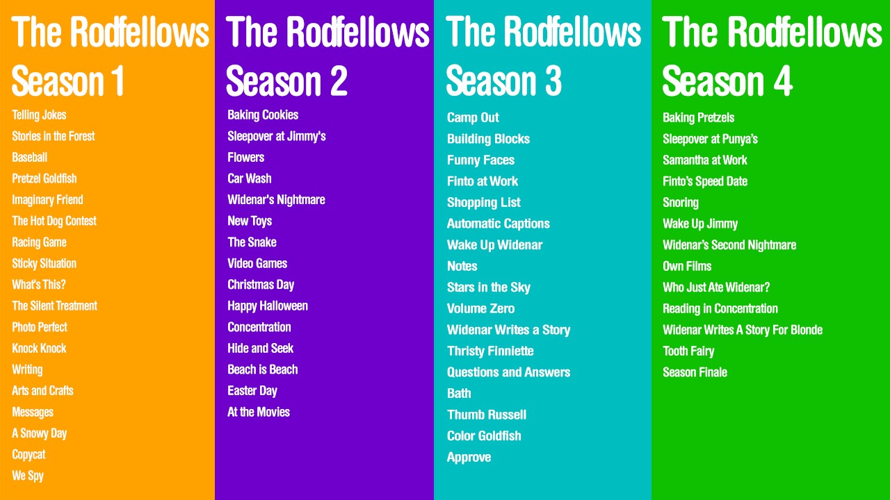 The new completed Rodfellows episodes list (including Season 4)