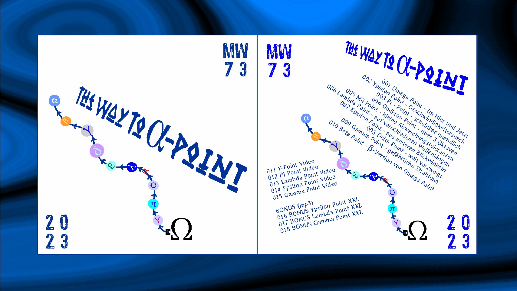 Projekt The Way To α-Point