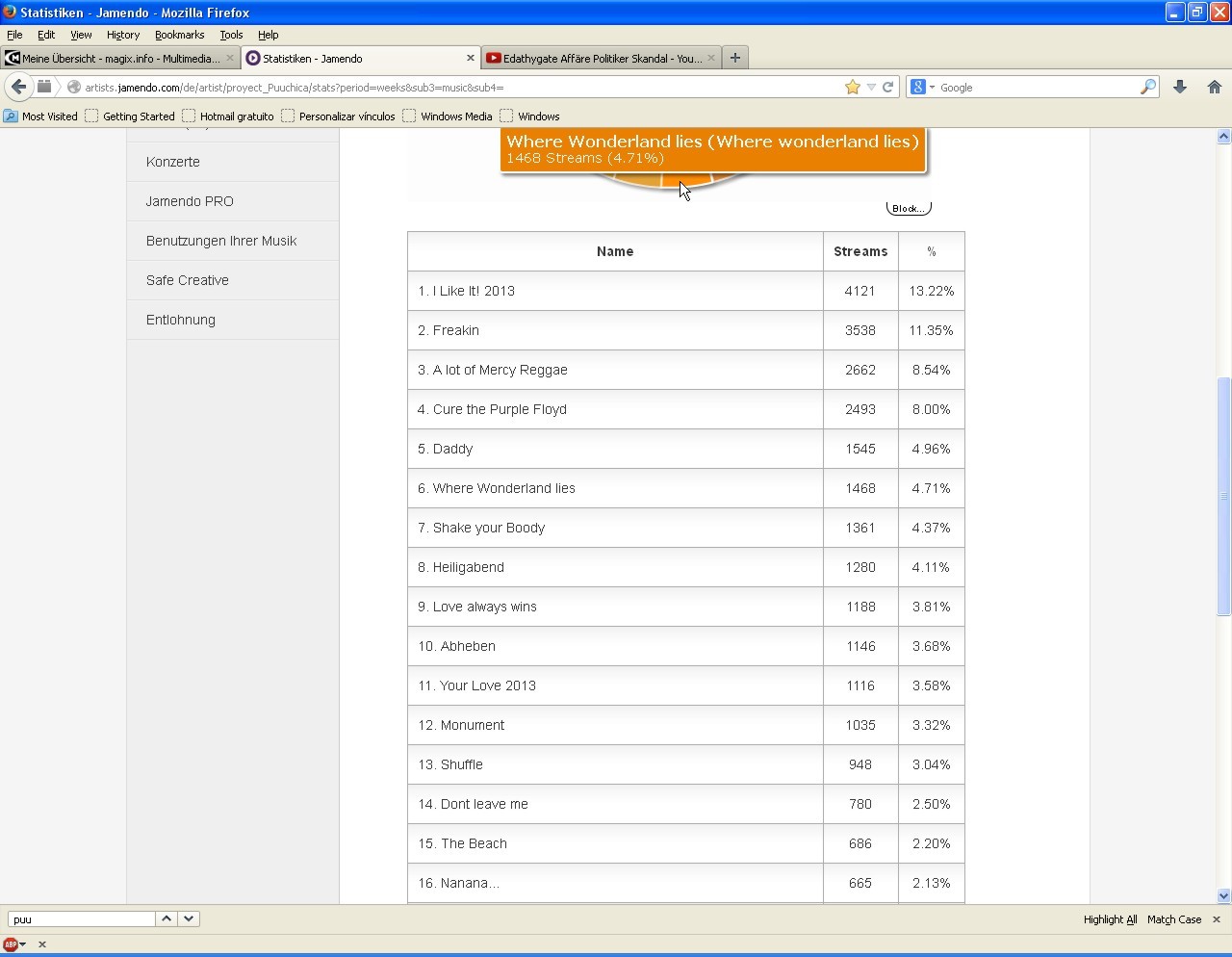 Statistiken2