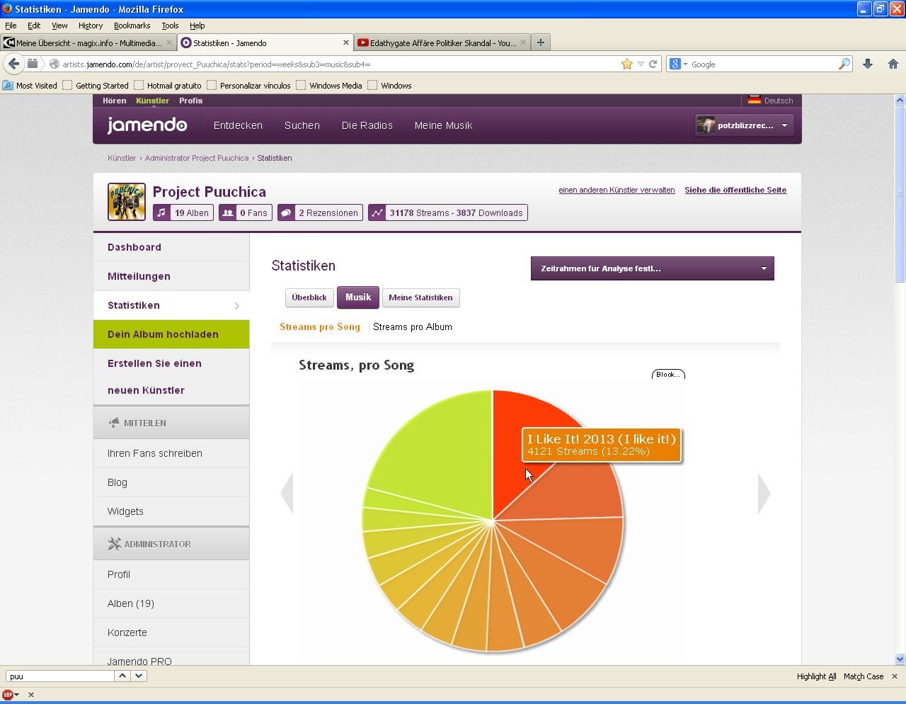 Statistiken1